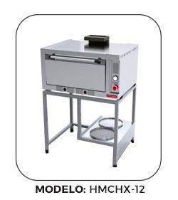 Hornos